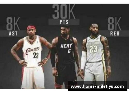 NBA：超越赛场的篮球传奇