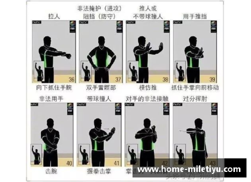 NBA裁判手势图解：掌握比赛中的关键信号